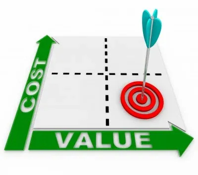 A cost vs. value chart with a green upward arrow for cost and a horizontal arrow for value, featuring a dart hitting a red target.